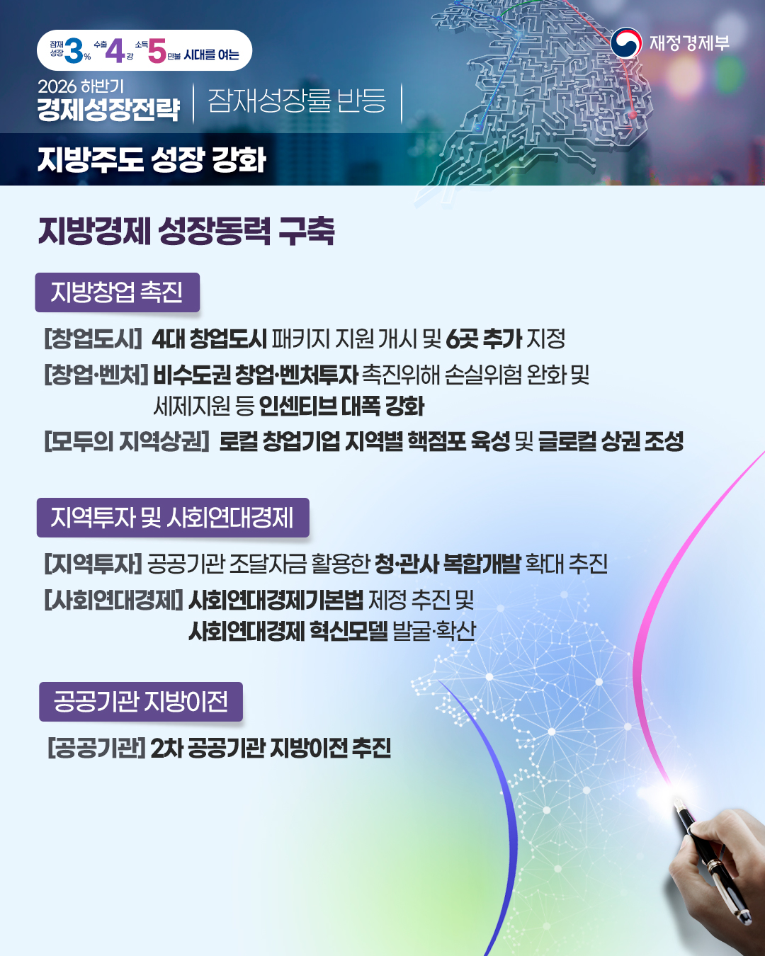 카드뉴스