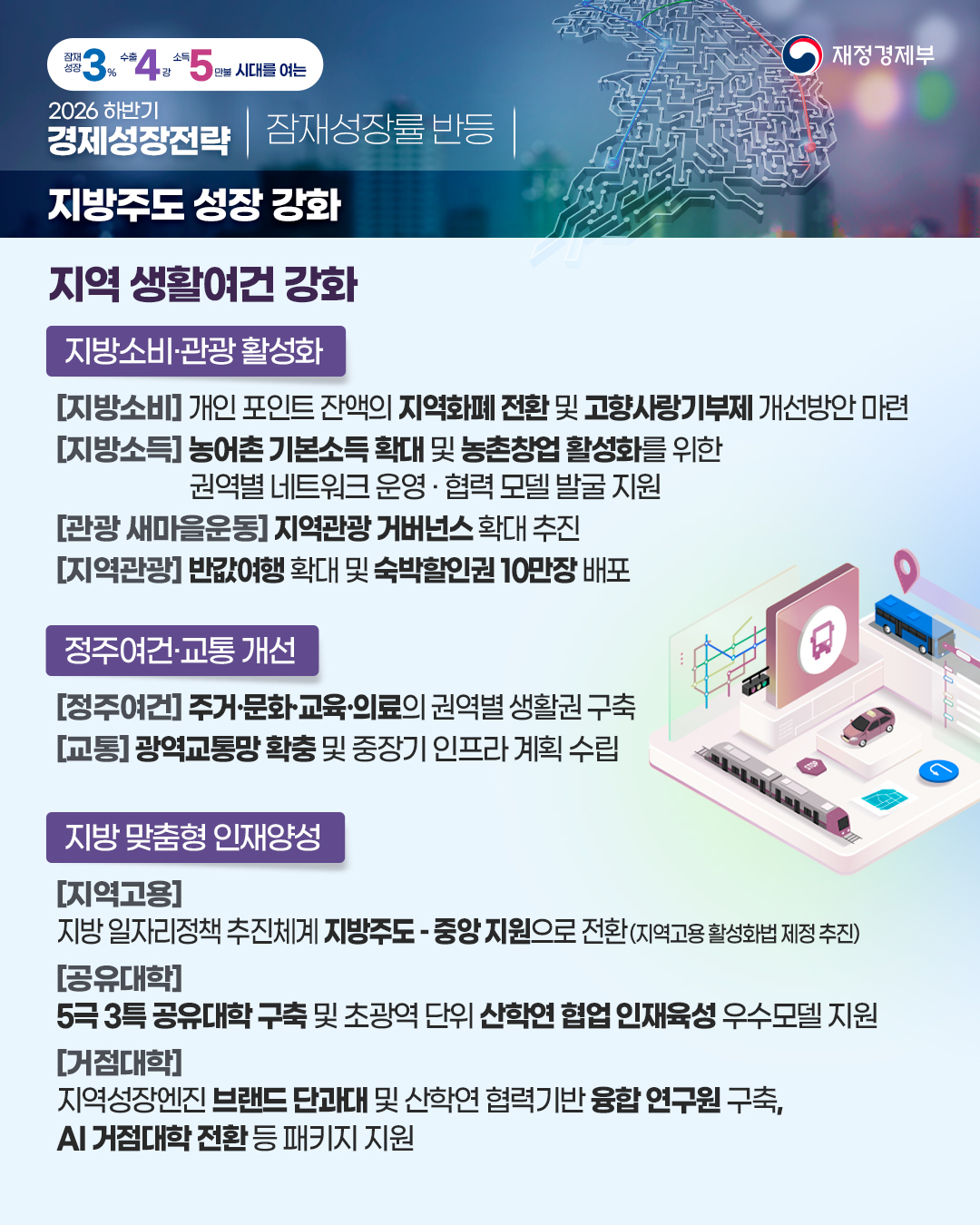카드뉴스