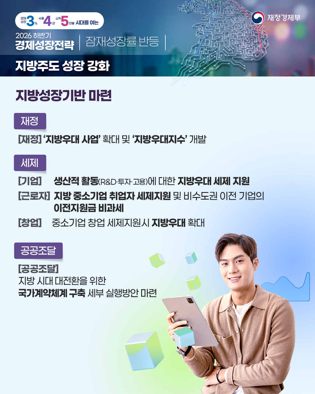 카드뉴스
