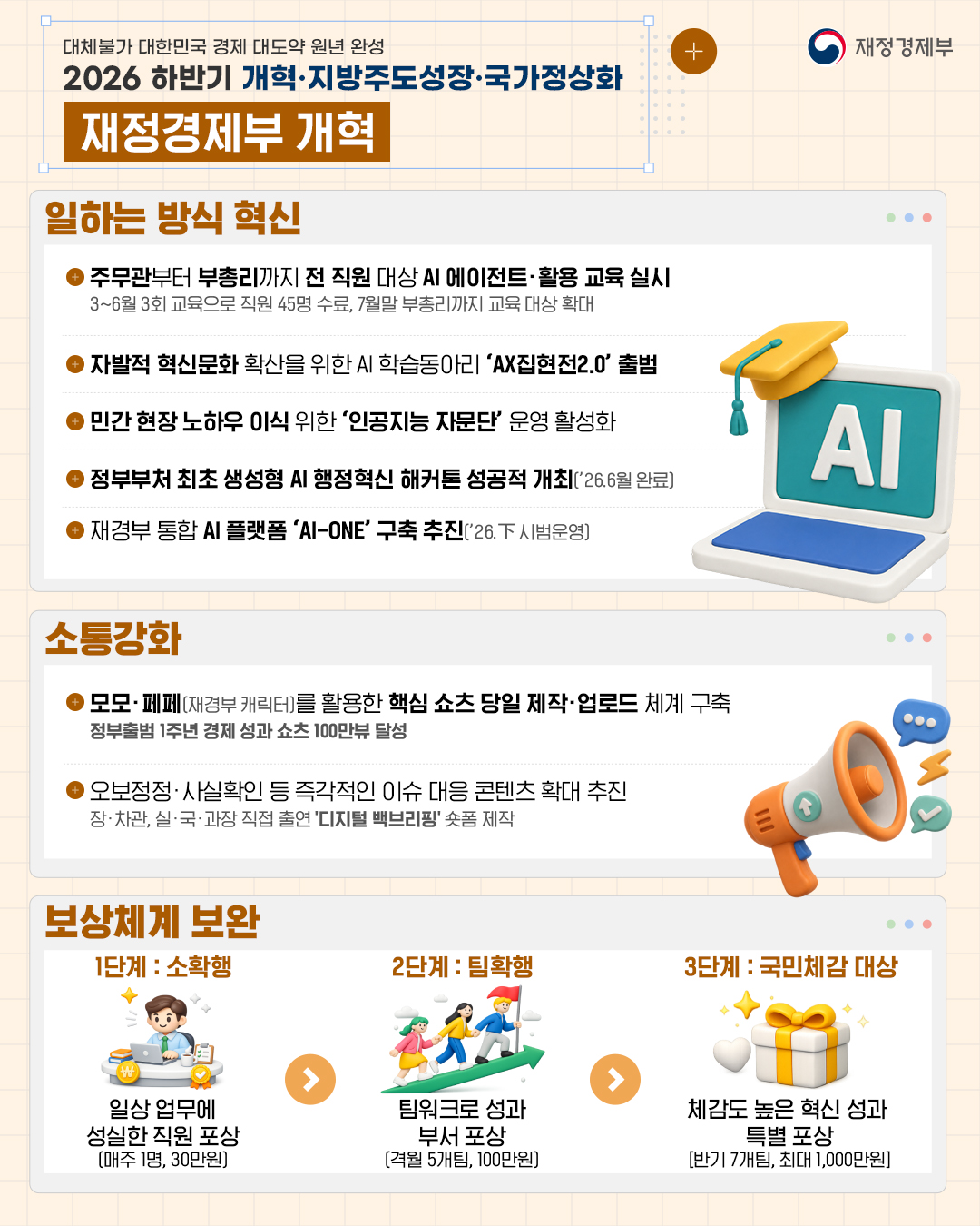 카드뉴스