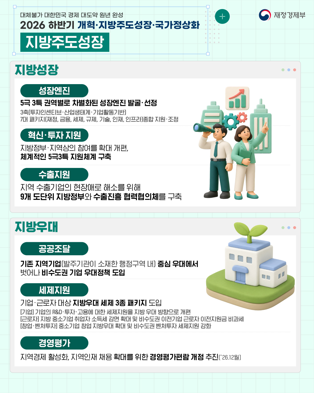 카드뉴스