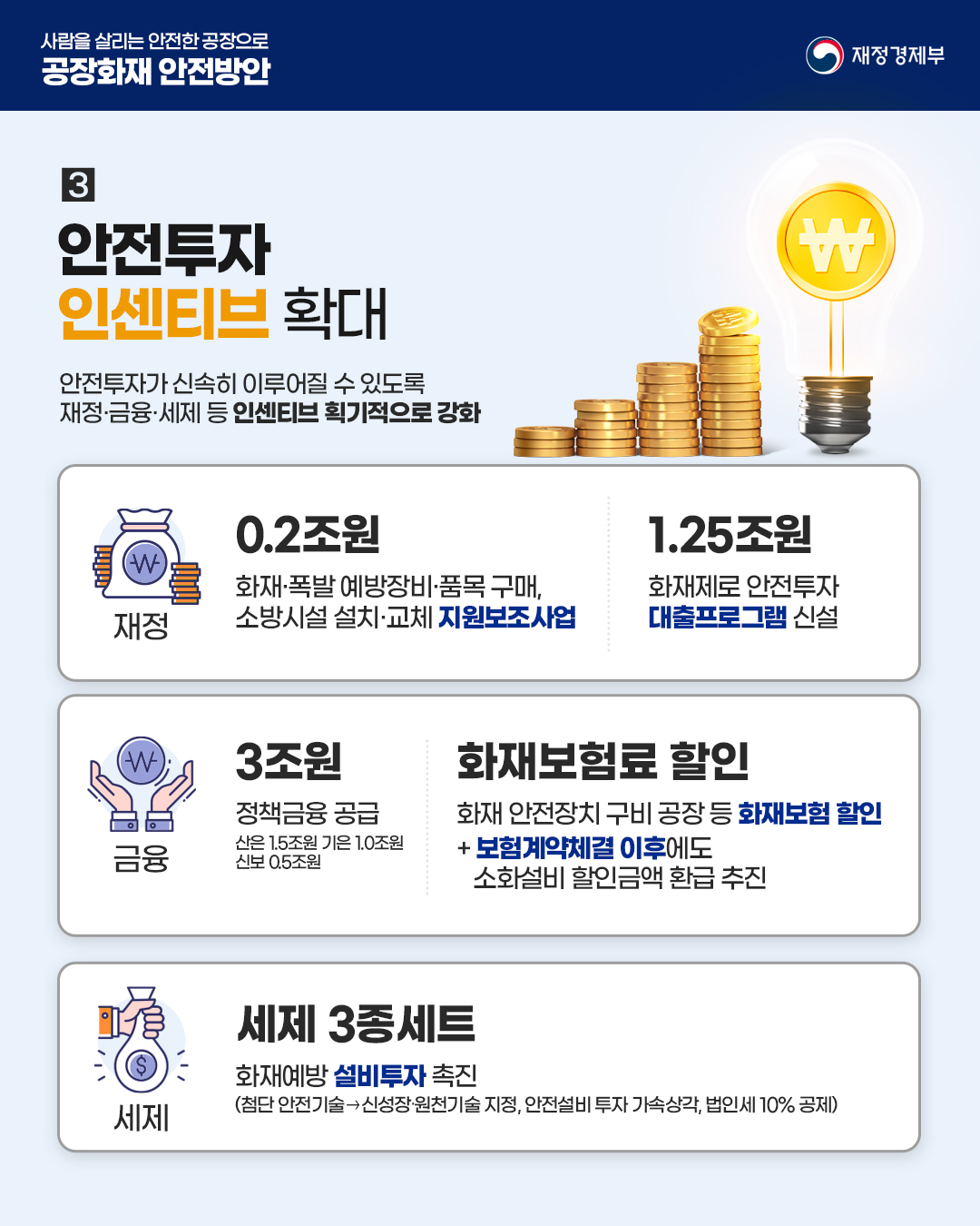 카드뉴스