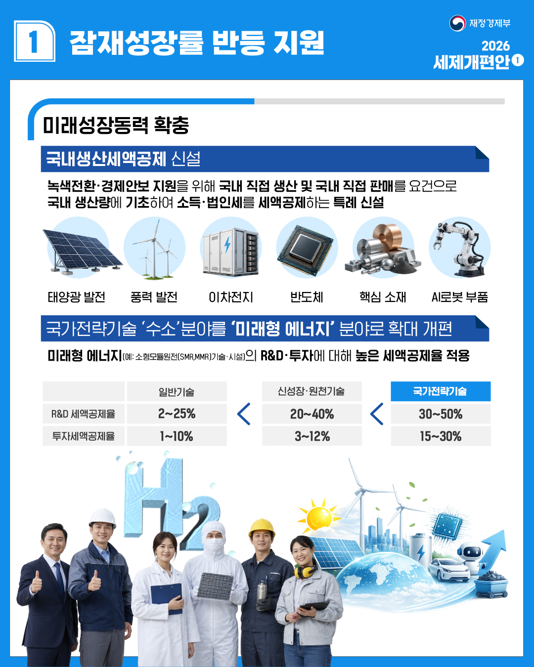2026 세제개편안 2}
