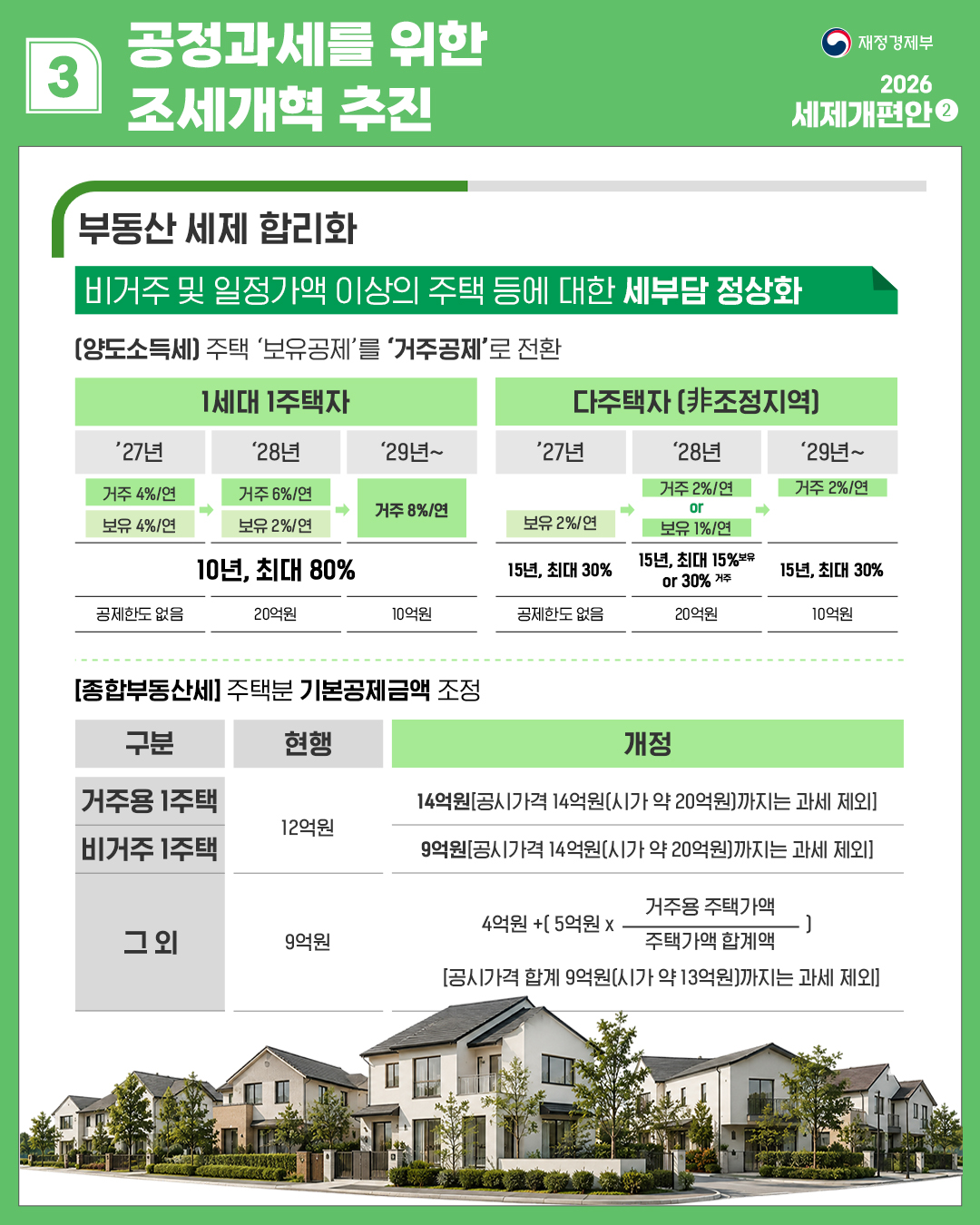 카드뉴스