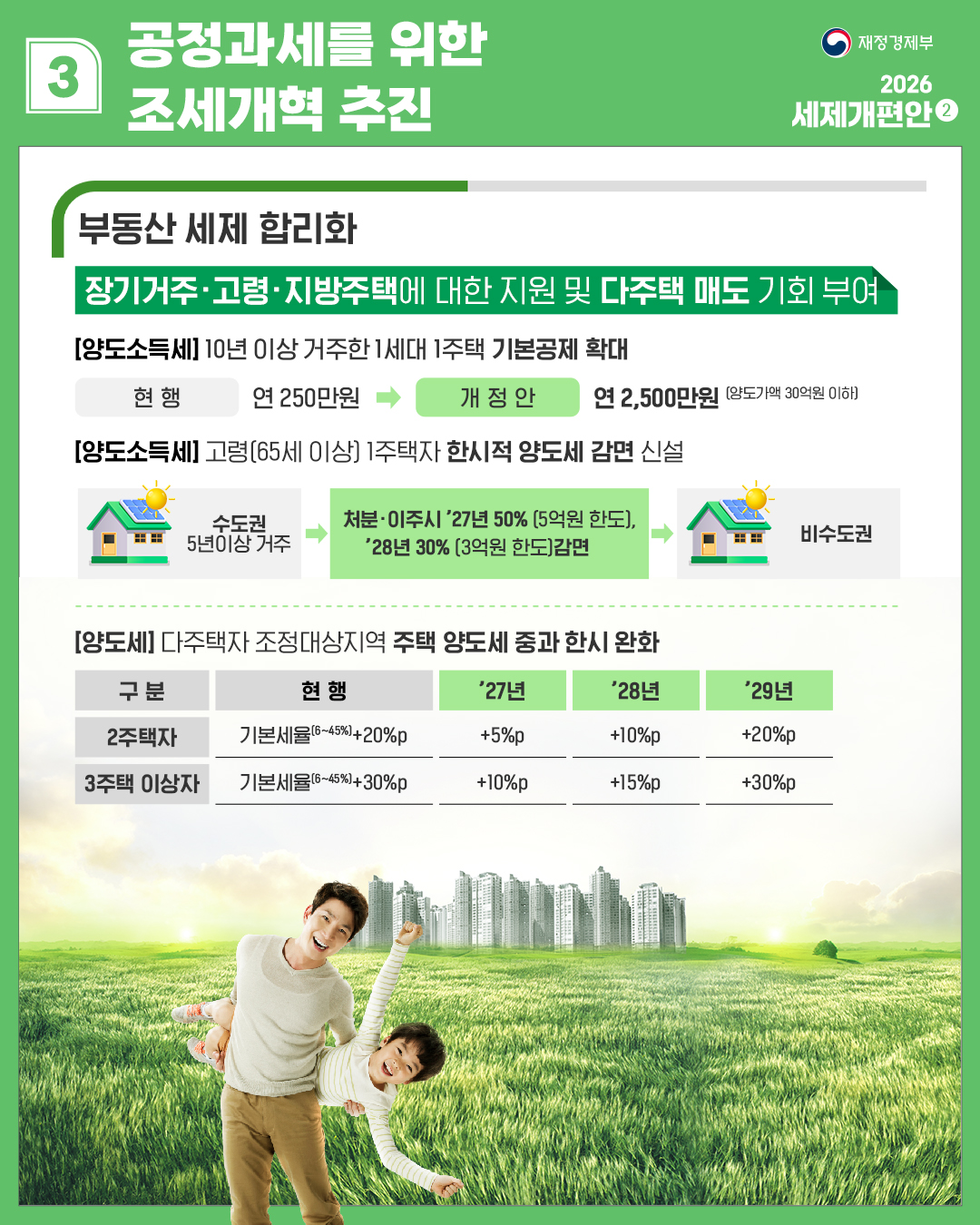 카드뉴스