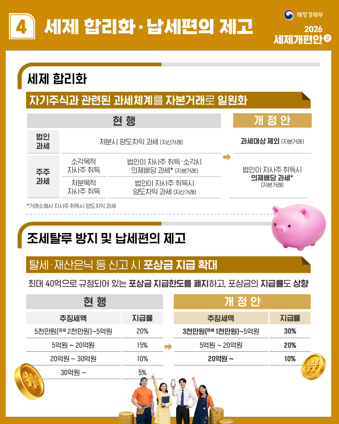 카드뉴스
