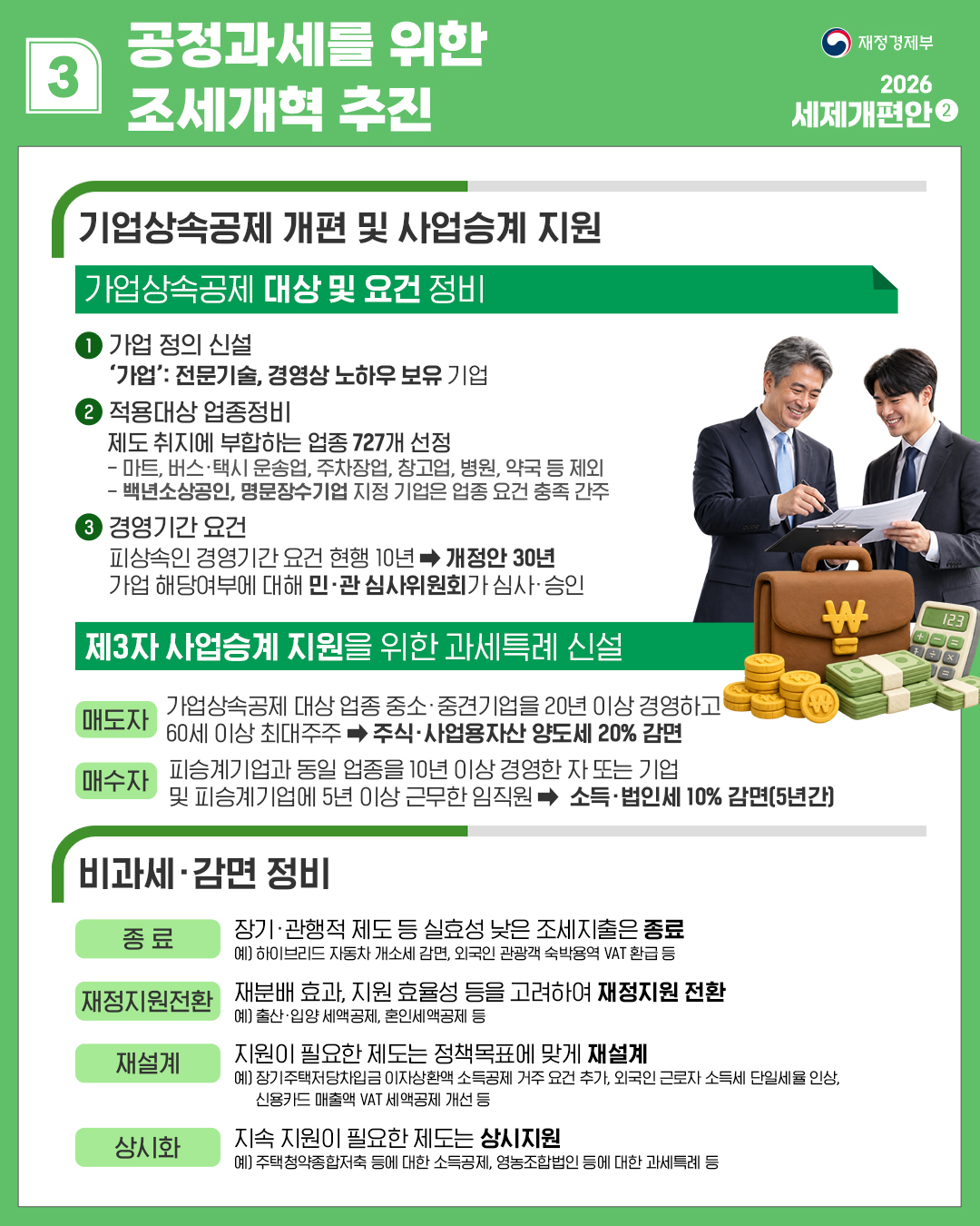 카드뉴스