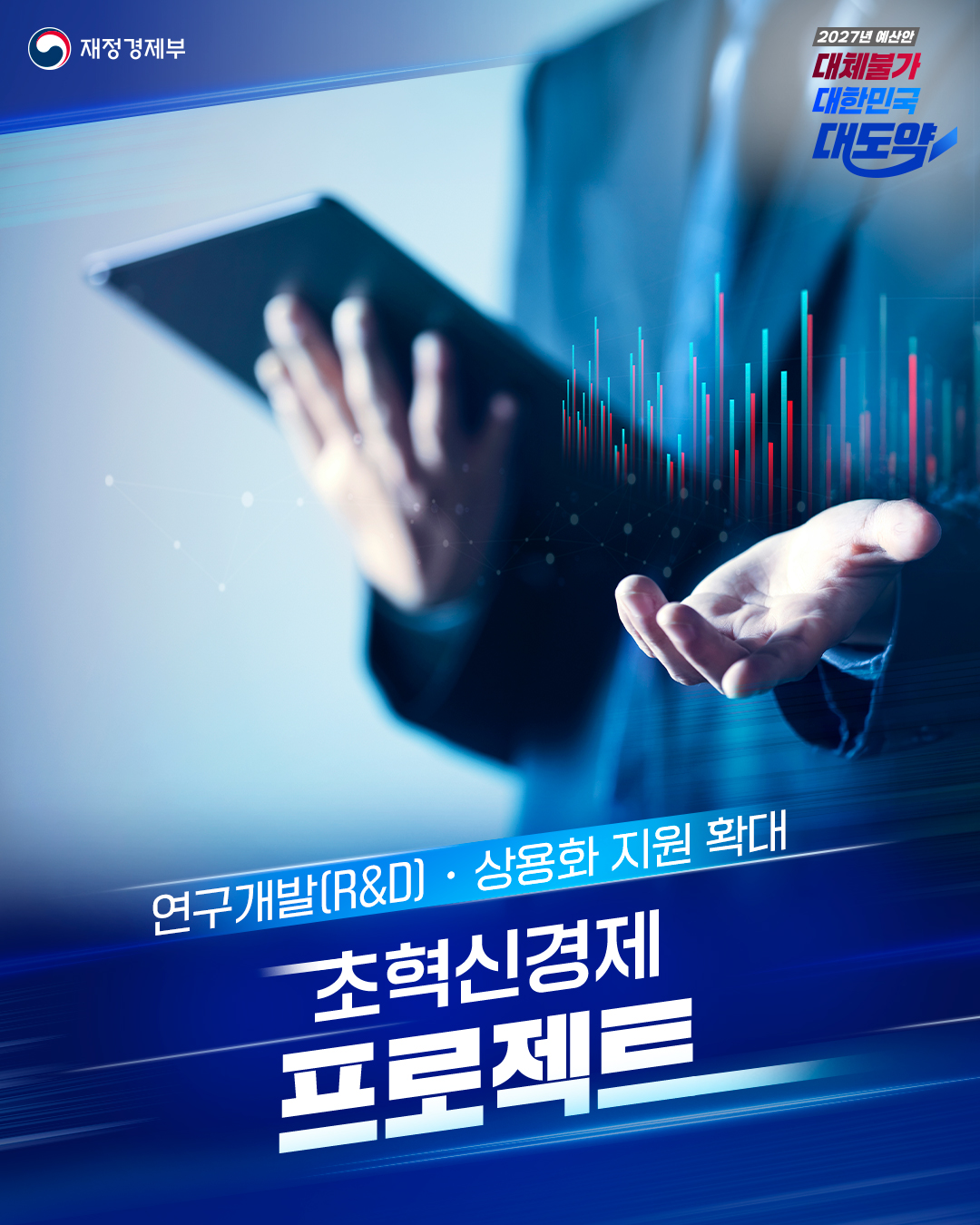 2027년 예산안 - 초혁신경제 프로젝트 집중 육성 1}