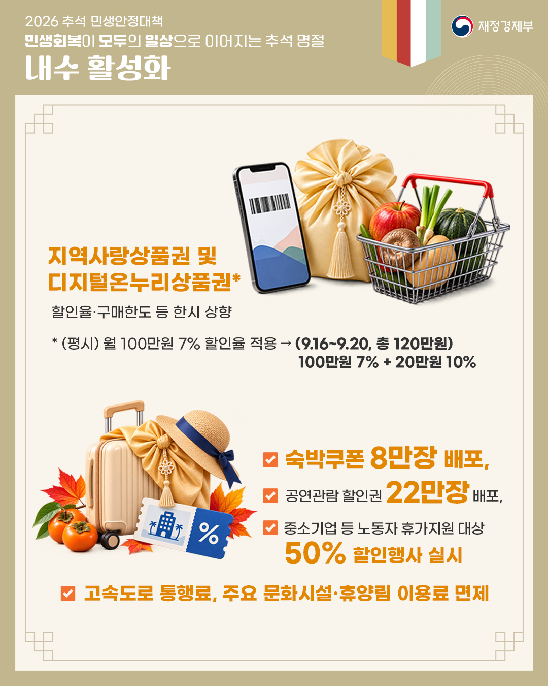 2026 추석 민생안정대책 5}