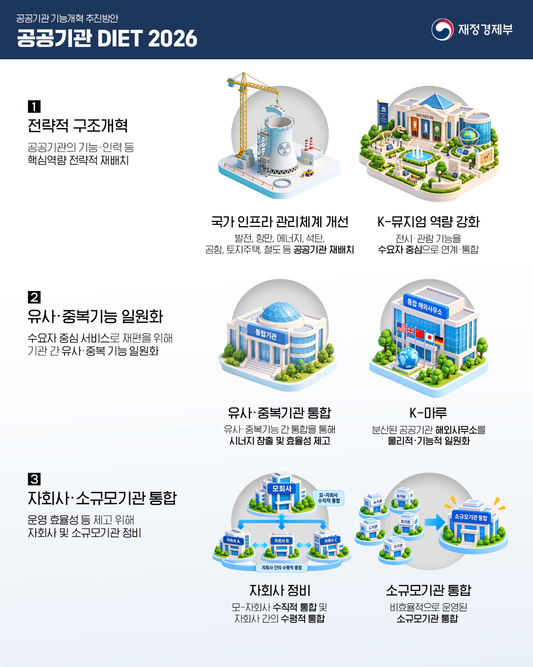 카드뉴스