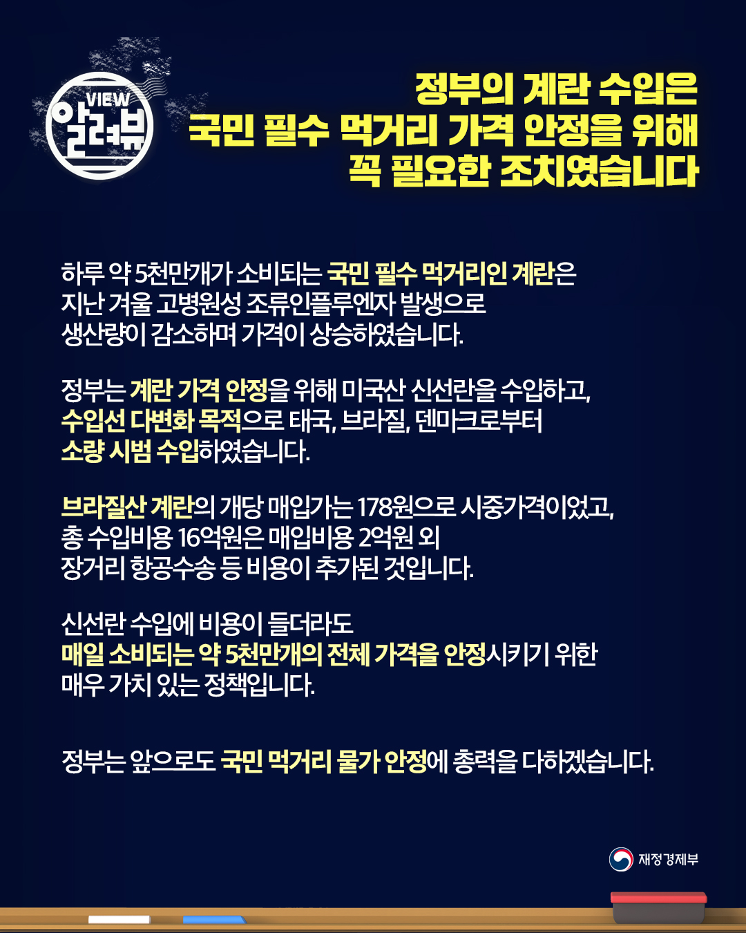 정부의 계란 수입은 국민 필수 먹거리 가격 안정을 위해 꼭 필요한 조치였습니다 1}